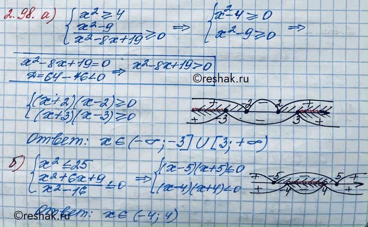 Изображение Упр.2.98 ГДЗ Никольский 10 класс