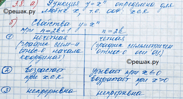 Изображение Упр.3.8 ГДЗ Никольский 10 класс