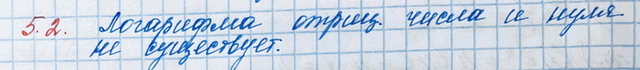Изображение Упр.5.2 ГДЗ Никольский 10 класс