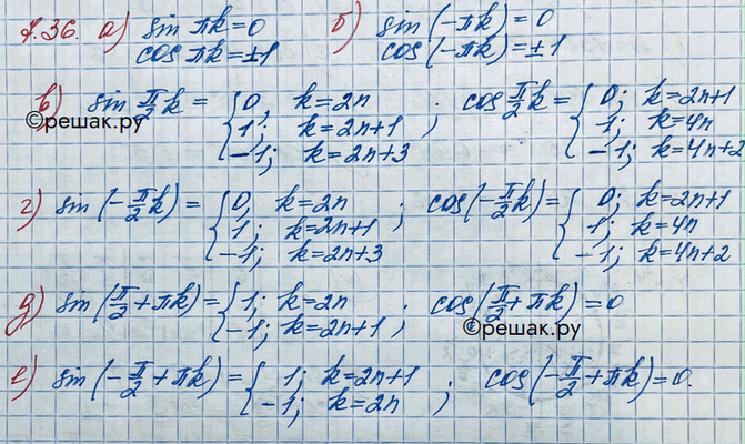 Изображение Упр.7.36 ГДЗ Никольский 10 класс