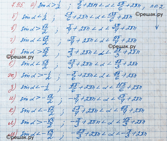 Изображение Упр.7.95 ГДЗ Никольский 10 класс