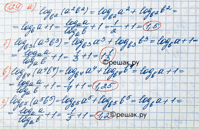 Изображение Упражнение 129 Повторение ГДЗ Никольский 10 класс