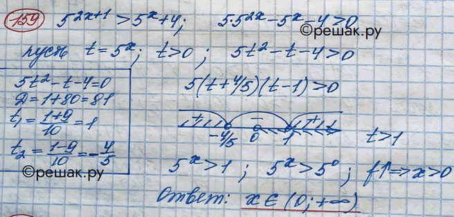 Изображение Упражнение 159 Повторение ГДЗ Никольский 10 класс