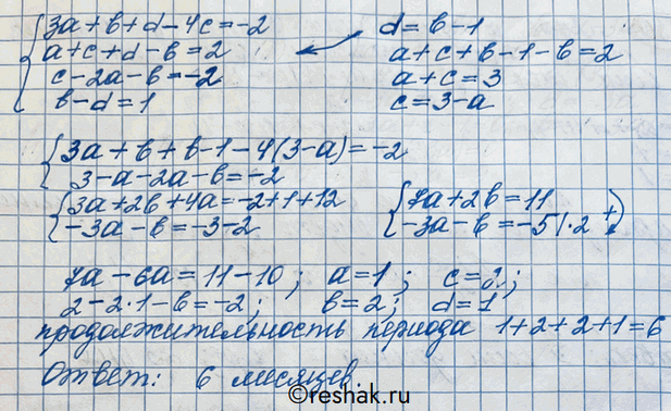 Дополнительное изображение