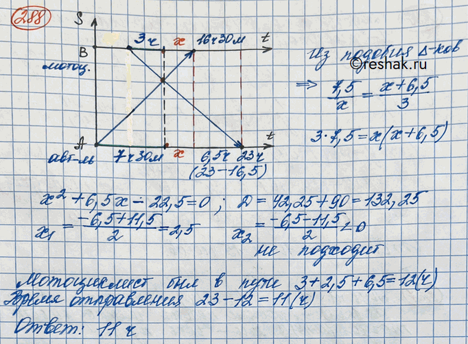 Изображение Упражнение 288 Повторение ГДЗ Никольский 10 класс