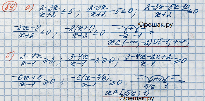 Изображение Упражнение 89 Повторение ГДЗ Никольский 10 класс