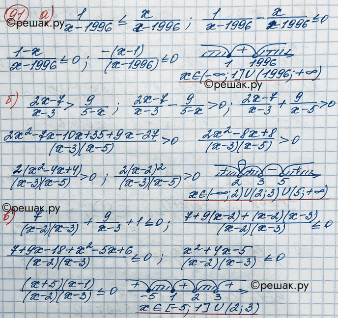 Изображение Упражнение 91 Повторение ГДЗ Никольский 10 класс