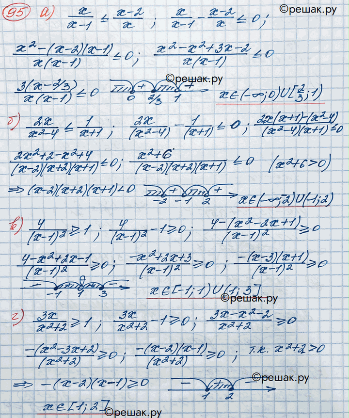 Изображение Упражнение 95 Повторение ГДЗ Никольский 10 класс