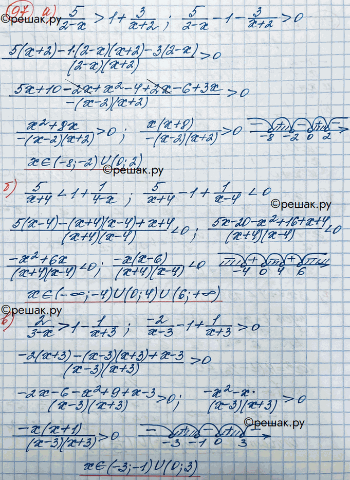 Изображение Упражнение 97 Повторение ГДЗ Никольский 10 класс