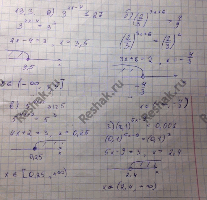 Изображение 13.3 а)3(2x-4) меньше или равно 27; б)(2/3)(3x+6)>4/9; в)5(4x+2) больше или равно 125;...