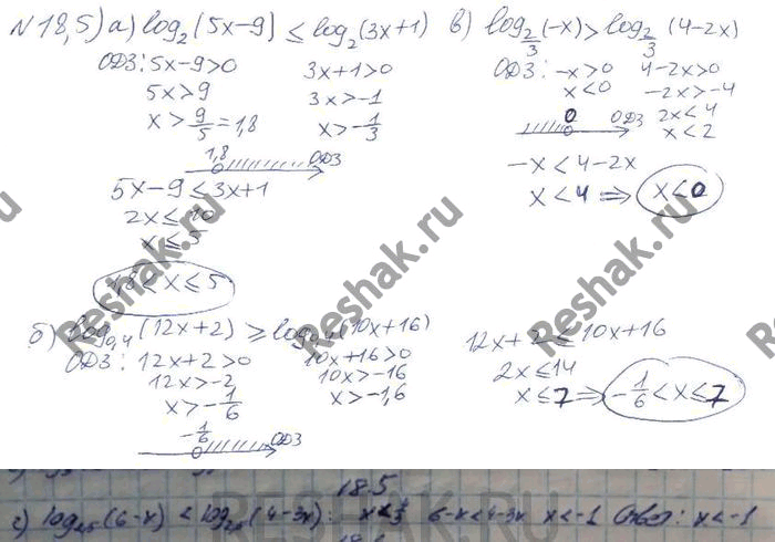 Изображение Решите неравенство: Решите неравенство: 18.5. a)	log2 (5х - 9) меньше или равно log2 (3x + 1); б)	log 0,4 (12x +...