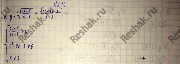 Изображение 5.16 а) y= корень 4 степени из (2x-5)/(4x+8) + (корень  x2+2x-3)/(x-3); б) y= (корень  x2-5x)/(2x+2)- корень ...