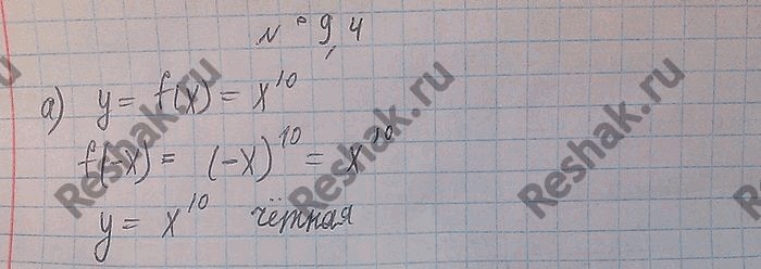 Изображение 9.4. Исследуйте степенную функцию на четность: а) у	=	х10;	б)	у	=	х	-1/3;	в)	у	=	х-15;	г)	у	=...