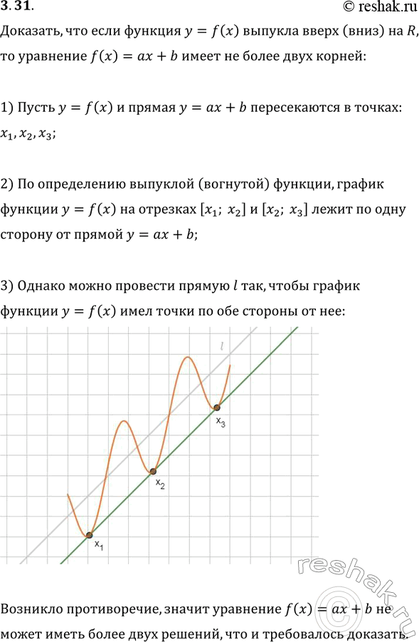 Изображение 3.34. Докажите, что если функция у = f(x) выпукла вверх (вниз) на R, то уравнение f(x) = ах + b имеет не...
