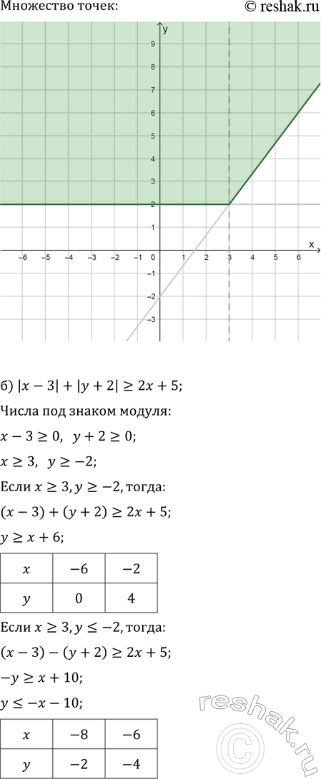Дополнительное изображение