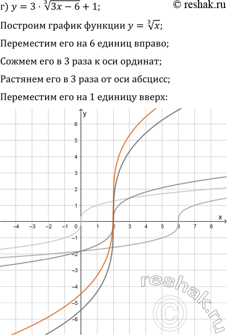 Дополнительное изображение