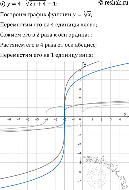 Дополнительное изображение
