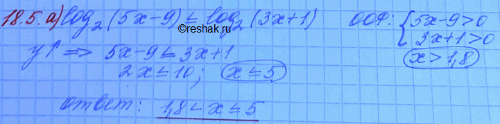 Изображение Решите неравенство: Решите неравенство: 18.5. a)	log2 (5х - 9) меньше или равно log2 (3x + 1); б)	log 0,4 (12x +...