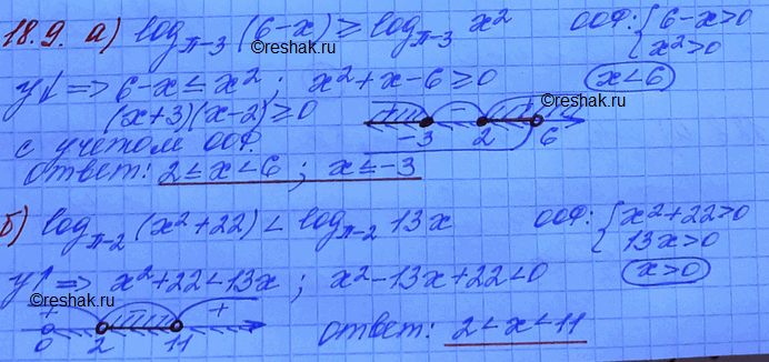Изображение 18.9. a)	log(x-3) (6 -	х) > log(x-3)(x2) ; б) log(Пи-2)(x2 + 22) < log(Пи-2)(13x); в) log(3-0,5Пи)(x - 6) меньше или равно log(3-0,5Пи)(6 -...