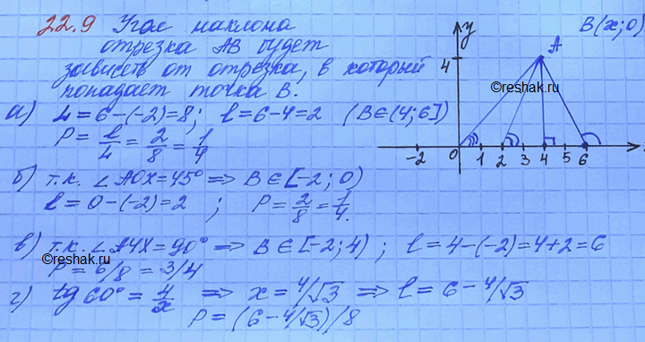 Изображение 22.9. На оси абсциссе случайным образом выбирают точку В(х; 0), -2 меньше или равно х меньше или...