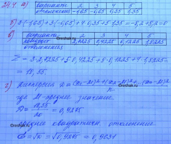 Изображение 24.4. а) Найдите отклонения вариант измерения I от среднего результатов измерения. б)...