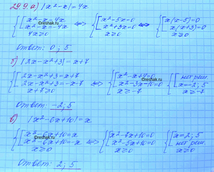 Изображение 29.9.	а)	|х2	-	х|	=	4х;	в)	|х2 - 6х + 10| = х; б)	|2х	-	х2	+	3| =	х + 7;г)	|-х2 + 4х - 5| =...