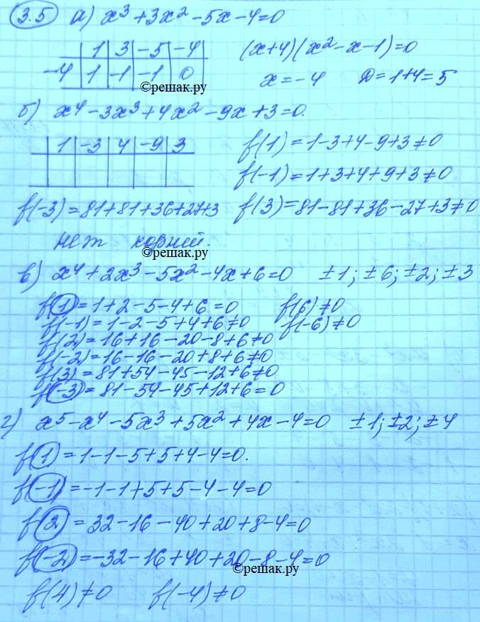 Изображение 3.5. Найдите целые корни уравнения: а)	х3	+	3х2	- 5х - 4 = 0; б)	х4	-	3х3	+ 4х2 - 9х + 3 = 0; в)	х4	+	2х3	- 5х2 - 4х + 6 = 0; г) х5 - х4 - 5х3 + 5х2 + 4х - 4 =...