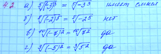 Изображение 4.2. Имеет ли смысл выражение: а) корень 5 степени из (-3)3; б) корень 8 степени из (-2)5; в) корень 10 степени из (-7)2; г) корень 3 степени...