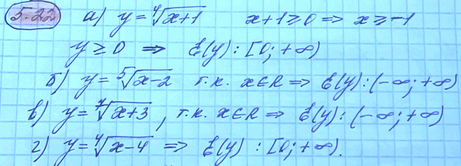 Изображение Найдите область значений функции: 5.22. а)	у =	корень 4 степени  x + 1;	в)	у	=	корень 7 степени  х	+ 3; б)	у =	корень 5 степени  x- 2;	г)	у	=	корень 6 степени  x -...