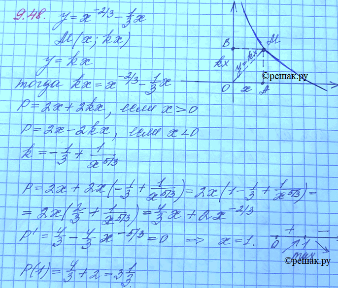 Изображение 9.48. На графике функции у = x-2/3- 1/3 х выбирают произвольную точку М и соединяют с началом...