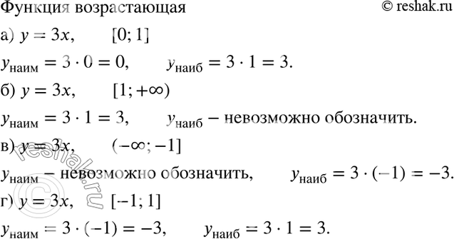 Изображение Найдите наименьшее и наибольшее значения линейной функции:  а) у = 3х на отрезке [0; 1];  б) у = 3х...