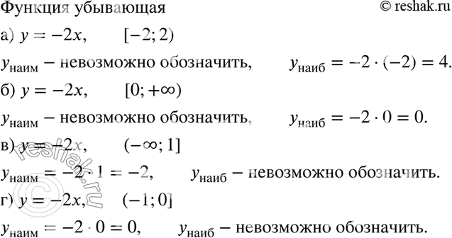 Изображение а) у = -2х на полуинтервале [-2; 2);  б) у = -2х на луче [0; +бесконечность);  в) у = -2х на луче (-бесконечность; 1];  г) у = -2х на полуинтервале (-1;...