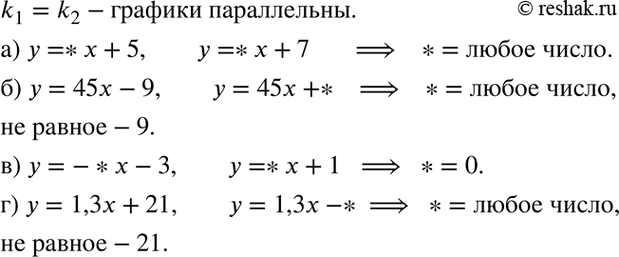 Изображение а) у = *х + 5 и у = *х + 7;  б) у = 45x - 9 и у = 45x + *;  в) у = —*х - 3 и у = *х + 1;  г) у = 1,3x + 21 и у = 1,3x -...