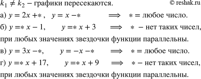 Изображение а) у = 2х + * и у = х - *;	  б) у = *х - 1 и у = *х + 3;	  в) у = 3x - * и у = -х - *;  г) у = *x + 17 и у = *х +...