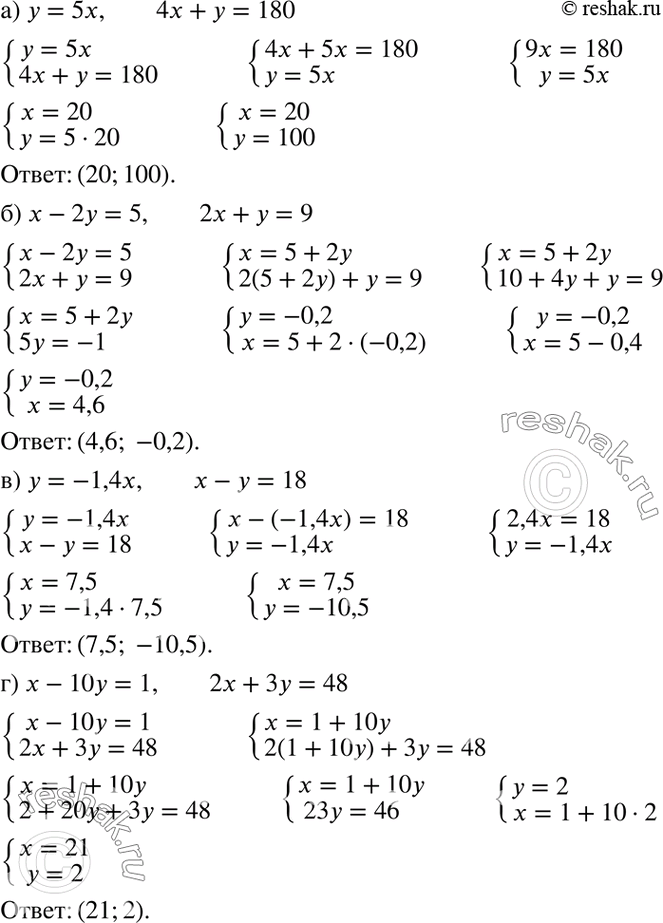 Изображение а) у = 5х и 4x + у = 180;  б) х - 2у = 5 и 2x + у = 9;  в) у = -1,4x и x - у = 18;  г) x - 10у = 1 и 2x + 3у =...