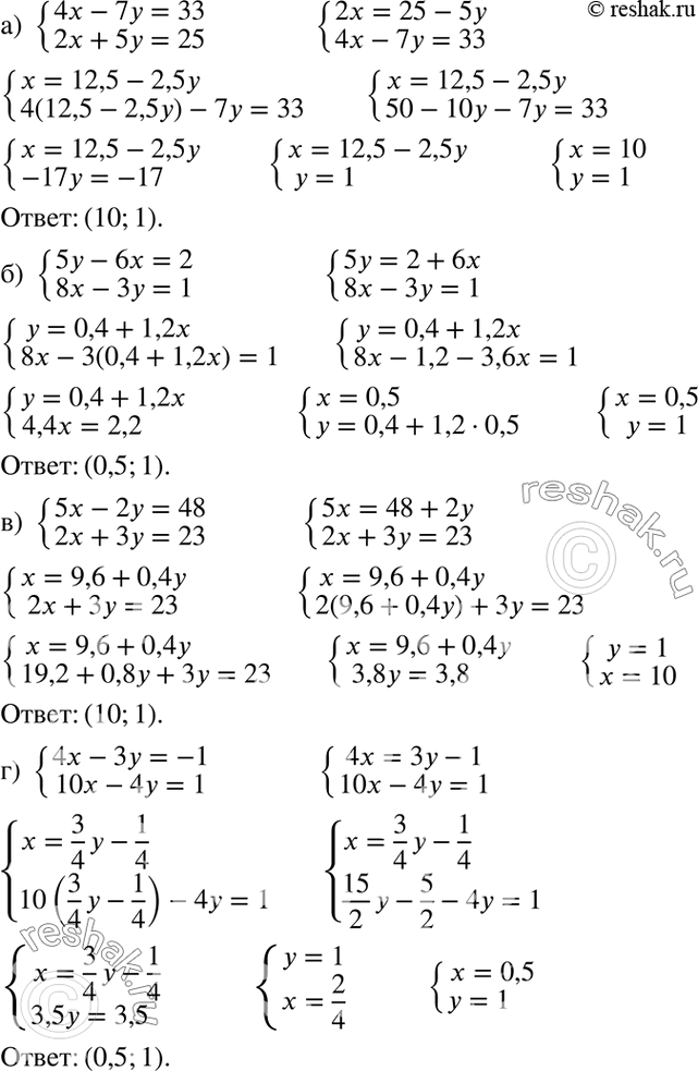 Изображение а) система  4x-7y=33,  2x+5y=25;  б) система  5y-6x=2,  8x-3y=1;  в) система  5x-2y=48,  2x+3y=23;  г) система  4x-5y=-2, ...