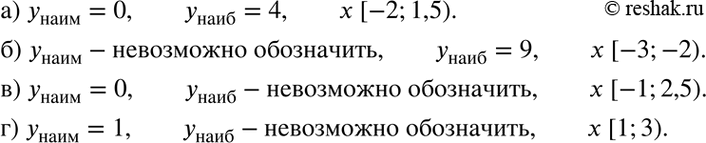 Изображение Упр.44.15 ГДЗ Мордкович 7 класс