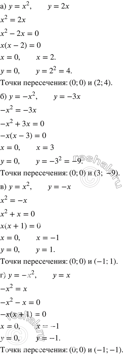 Изображение а) у =	х2 и у = 2х;	  б) у =	-х2 и у = -3х;	  в) у =	х2 и у = -х;  г) у =	-х2 и у =...