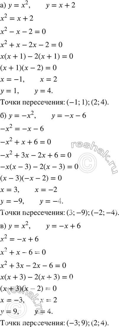 Изображение а) у = х2 и у = х + 2;	  б) у = -х2 и у = -х - 6;	  в) у = х2 и у = -х + 6;  г) у = -х2 и у = х -...