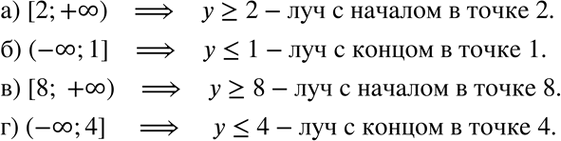 Изображение Упр.5.12 ГДЗ Мордкович 7 класс