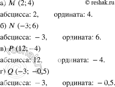 Изображение Назовите абсциссу и ординату точки:  а) М(2; 4);   б) N(-3; 6);   в) Р( 12; -4);  г) Q(-3;...