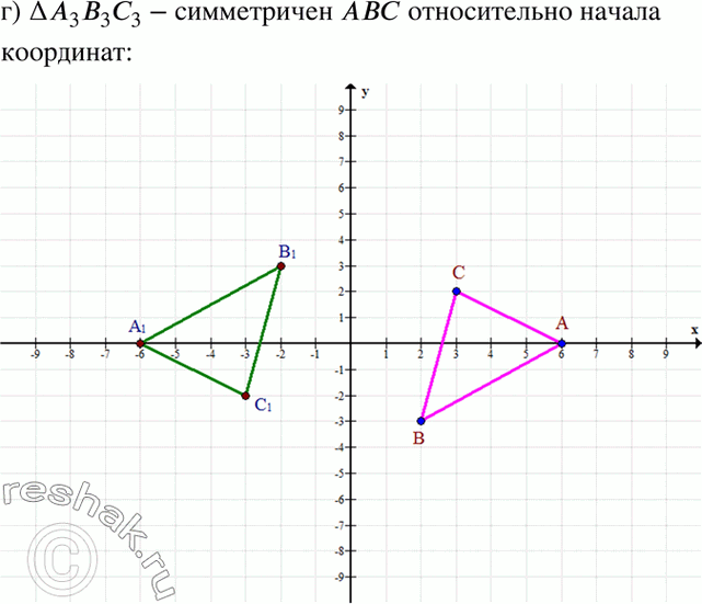 Дополнительное изображение