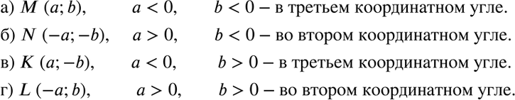 Изображение В каком координатном угле координатной плоскости расположена данная точка:  а) М(а; b), если а <...