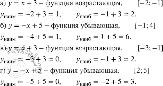 Изображение Найдите наименьшее и наибольшее значения линейной функции на заданном промежутке:  а) у = х +...