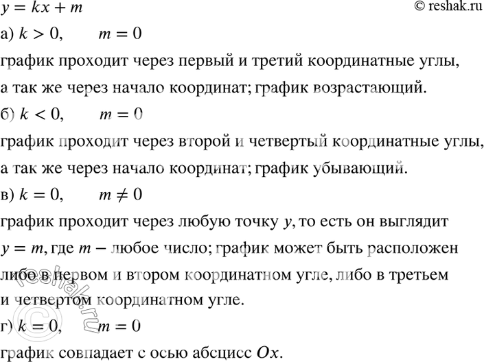 Изображение Как расположен в координатной плоскости хОу график линейной функции у = kx + m, если известно,...