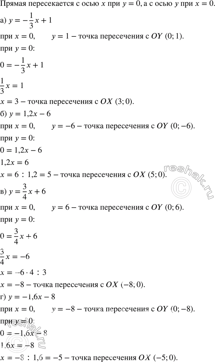 Изображение 14. Найдите координаты точек пересечения прямой с осью х и осью у:  а) у = х + 1;  б) у = 1,2x - 6;  в) У = 3x/4 + 6;  г) у = -1,6x -...
