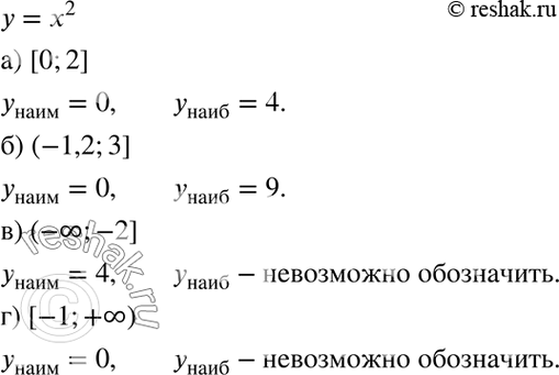 Изображение 31. Найдите наибольшее и наименьшее значения функции у = х2:  а) на отрезке [0; 2];	  б) на...