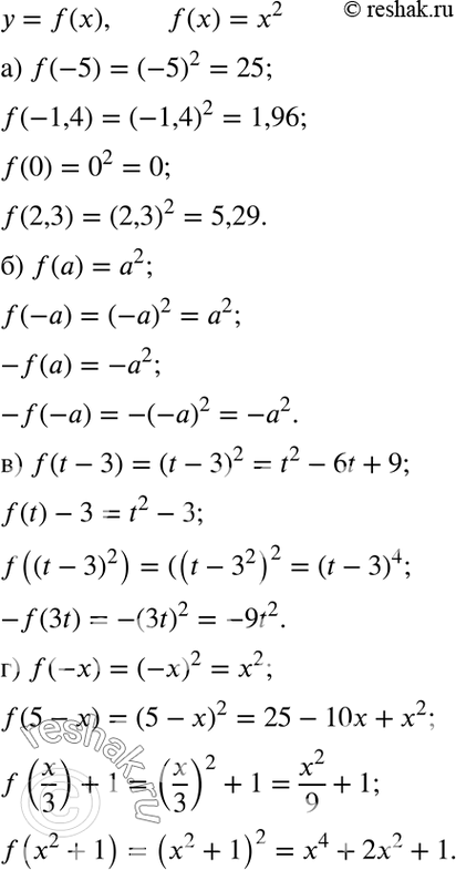 Изображение 41. Дана функция у = f(x), где f(x) = х2. Найдите:  а) f(-5), f(-1,4), f(0), f(2,3);  б) f(а), f(-а), -f(а), -f(-а);  в) f(t - 3), f(t) -...