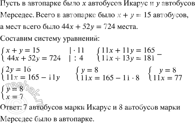 Изображение 98. В автобусном парке, обслуживающем туристические маршруты, были автобусы марки «Икарус»,...