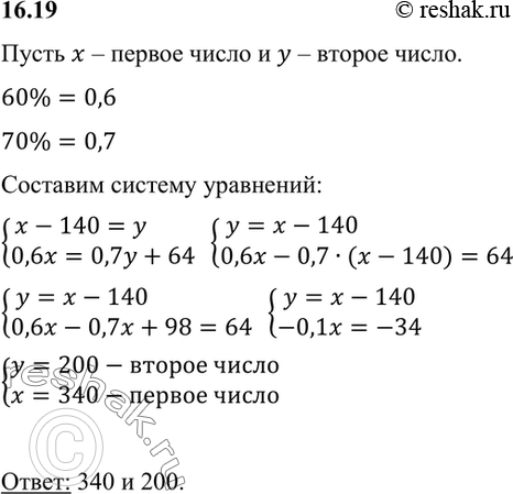 Изображение Одно число на 140 меньше другого; 60% большего числа на 64 больше 70 % меньшего. Найдите эти...
